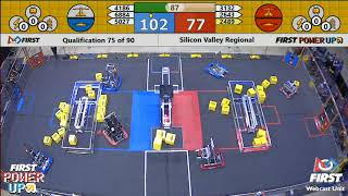 Qual 75 - 2018 Silicon Valley Regional