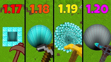 digging straight down in 1.17 vs 1.18 vs 1.19 vs 1.20