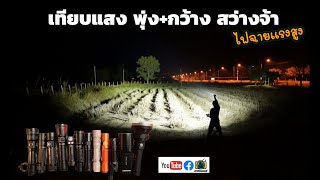 High power flashlight, can be used while walking around a wide area. Is it suitable?