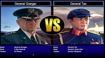 Challenge Mode: General Granger VS General Tao
