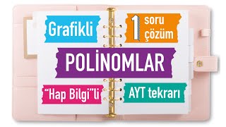 1 Grafi̇ği̇ Poli̇noma Dönüştürme - Ayt Matematik Tekrarı