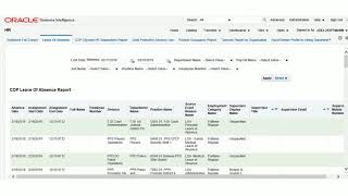 Introducing the OnePhilly HR Dashboard