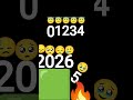 2025 is died #history