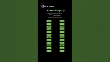Cursor property #animation #html #css #web #website #adobe #ui #ux #education