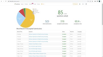 1588  Sum of All Odd Length Subarrays - Javascript - Time: O(n) Space: O(1) - Leetcode