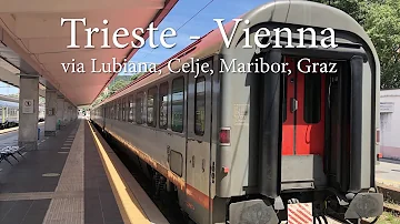 Quanto costa il treno per Vienna?