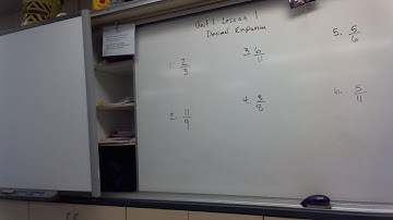 Unit 1 Lesson 1 Decimal Expansion