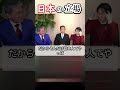 日本の立場 #shorts
