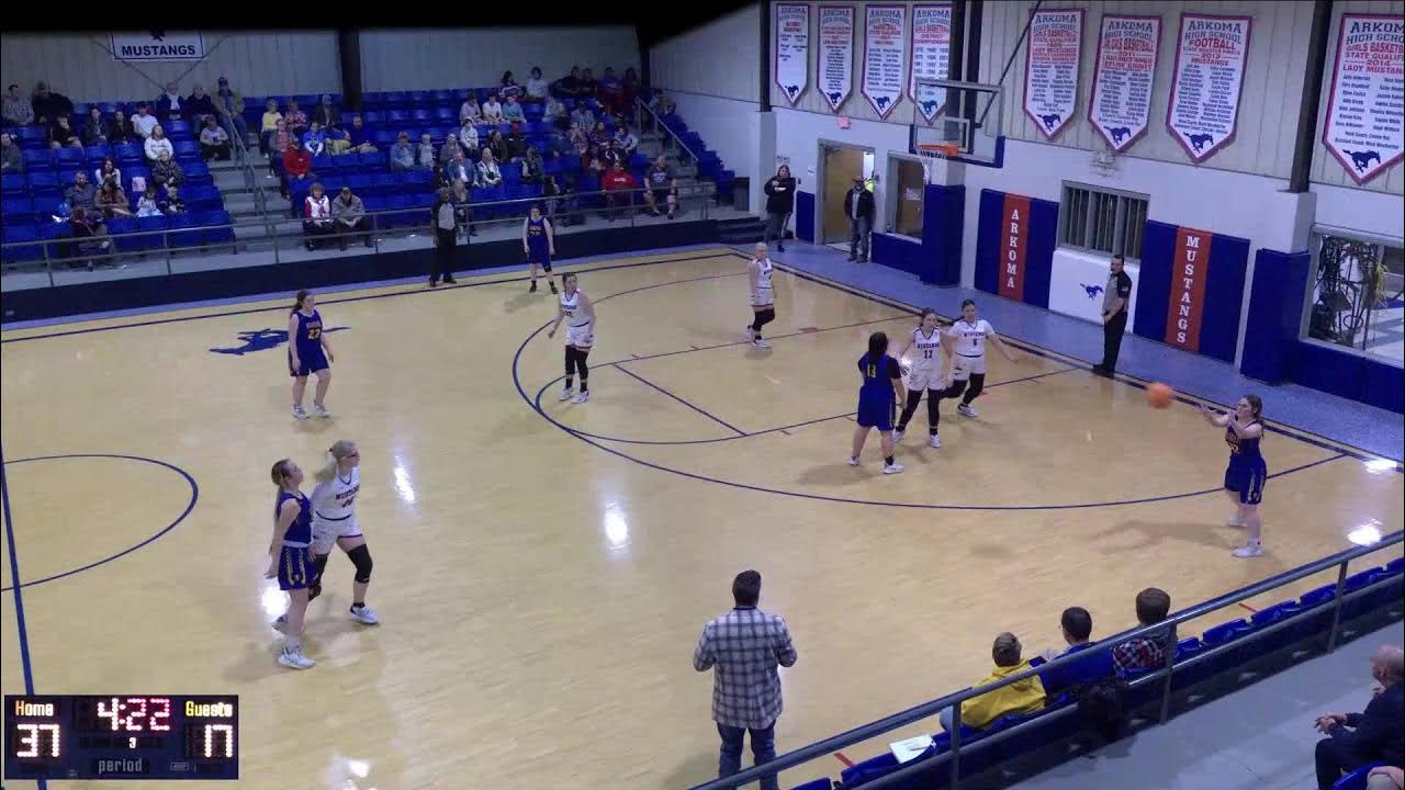 Arkoma High School vs Bokoshe Womens Varsity Basketball YouTube