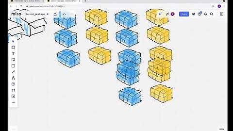 图解 PyTorch 的 Tensor 1