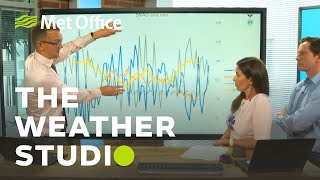 Thunderstorms, Is August a Wetter Summer Month? - The Weather Studio Live screenshot 4
