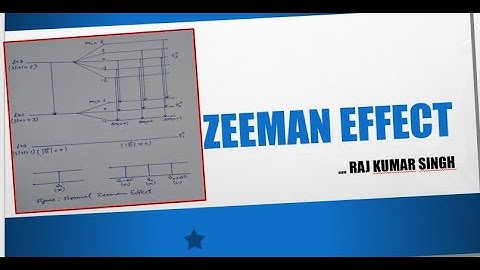 Zeeman Effect