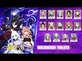 NEW Imaginarium Theater Act 1–8 Guide | Genshin Impact 6.4 Hindi Gameplay