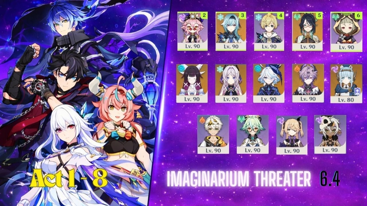 NEW Imaginarium Theater Act 1–8 Guide | Genshin Impact 6.4 Hindi Gameplay