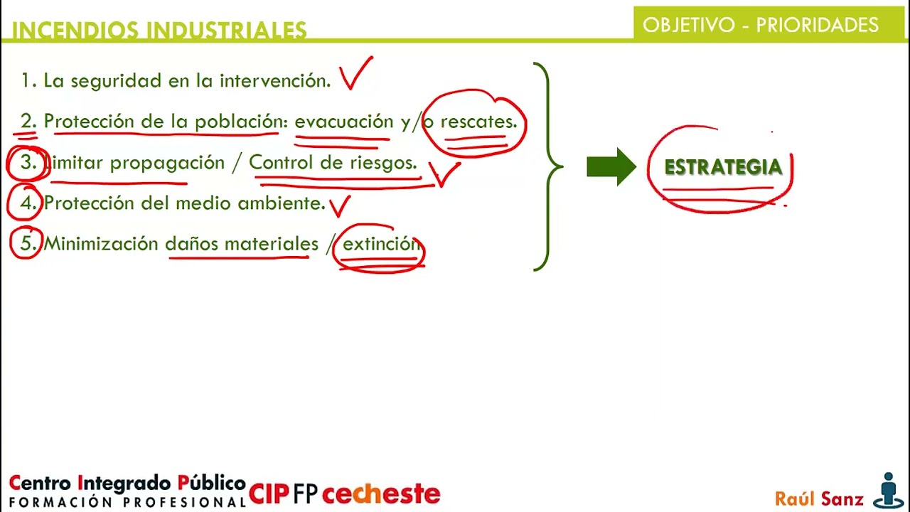 PROCOP Incendios industriales: 4 Actuación.
