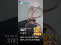 Upgrade your look with the perfect frame | ommahaveeropticals