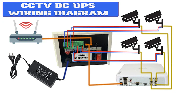 DC UPS power Backup for CCTV cameras, DVR and internet router wiring connection