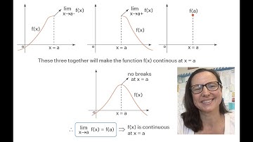 AP Calculus AB: 1.4 part 2  - Continuity (excluding properties of continuous functions)