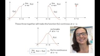 AP Calculus AB: 1.4 part 2  - Continuity (excluding properties of continuous functions)