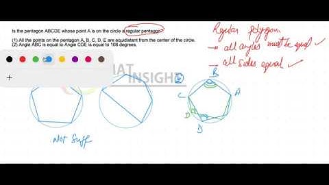 Regular Pentagon DS problem - GMATinsight