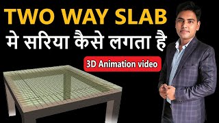 Two Way Slab Reinforcement Details | Two Way Slab Animation Video | Civil Engineering Animation
