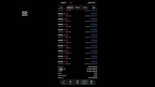+$24.000.000 IN UNSEREM POOL-KONTO-MANAGEMENT HANDEL MIT XAUUSD