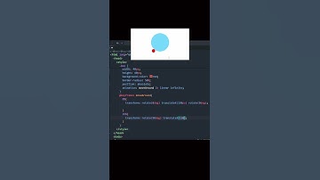 Circle Orbit Effect - CSS Animation Tutorial