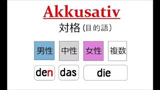 Verbalasthet のドイツ語の文法の説明 レッスン 7 冠詞の格変化 Youtube Verbalasthet のドイツ語の文法の説明 レッスン 7 冠詞の格変化 Youtube