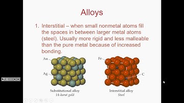 AP Chapter 12 Notes(21min)