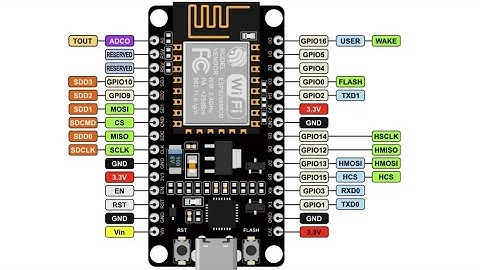 Node mcu esp-8266 full unboxing and review 