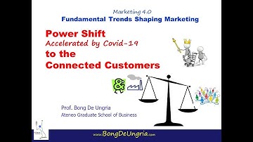2020  Marketing Power Shift to the Covid Disrupted Connected Customer