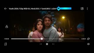 Youth Full Movie In Hindi Dubbed 2026 | Ken Karunas | Anishma Anilkumar | Suraj V |