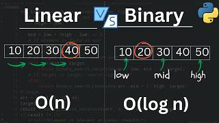 Difference Between Linear Search and Binary Search | Search Algorithms Explained