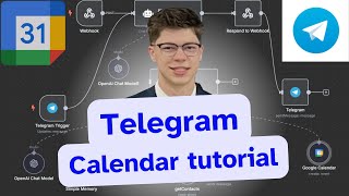 ULTIMATE Telegram Calendar Tutorial (simple watch)