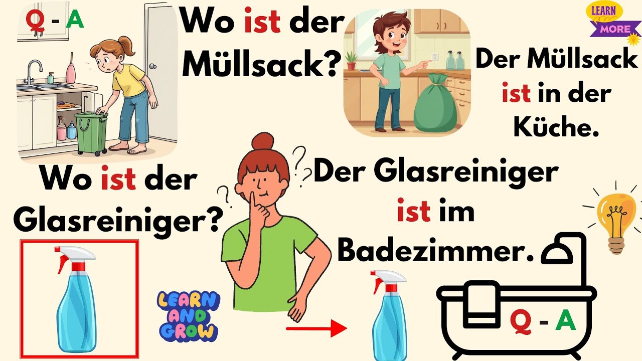 120 Вопросов и Ответов для Повседневной Жизни на Немецком