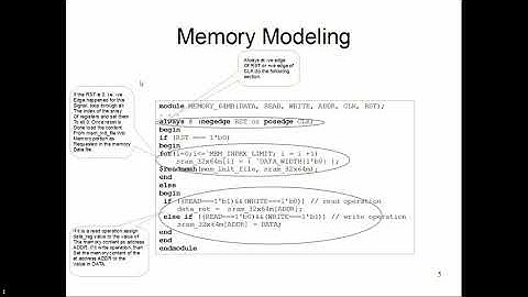 CS147: Lab 05 (Memory Modeling)