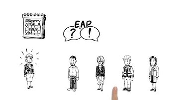 The OTHEB Employee Assistance Program (EAP ) - simpleshow