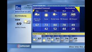 Thumbnail GoobNET IntelliSTAR 1 Weatherscan | Martinsburg 1:21 pm local time