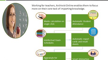 School Management Software | School Information System, Accounting Software for Schools