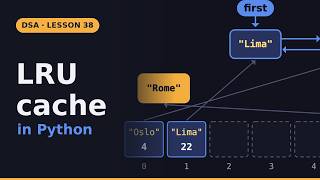 Information LRU Cache in Python: Forget the Least Recently Used, in O(1) Guide