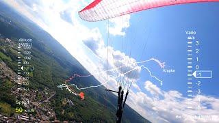 Some stunning paragliding thermals at Krupka  12.05.2024  Iota DLS  Telemetry layer test