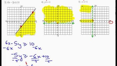 Algebra 1: 7.6 Lesson