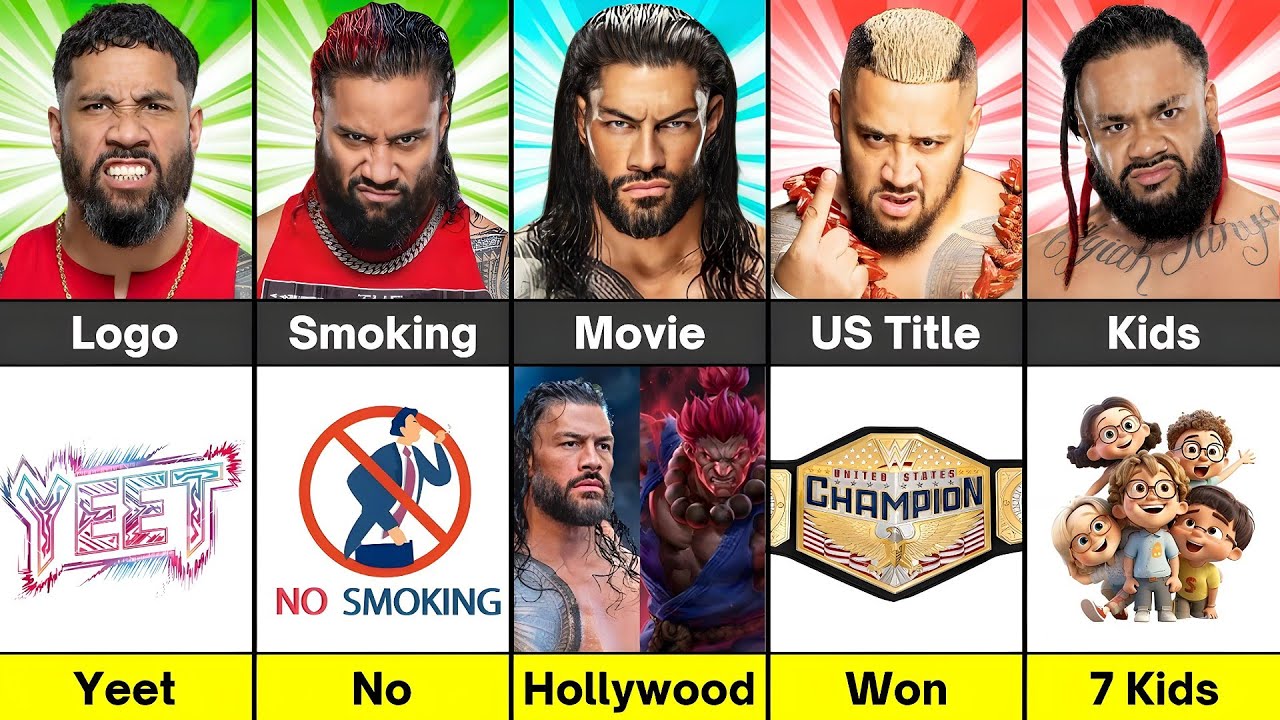 Comparison : Jimmy Uso vs Jey Uso vs Roman Reigns vs Solo Sikoa vs Jacob Fatu | Bloodline Saga