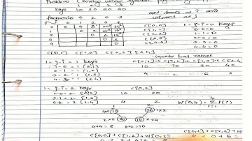 How to find Optimal Binary Search Tree using Dynamic Approach