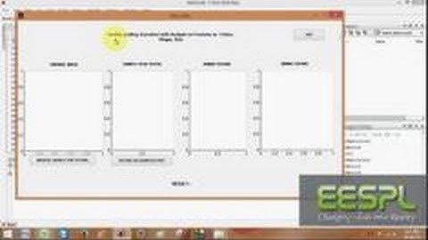 CBIR On Basis Of Color | Feature Based CBIR (latest Project 2020)