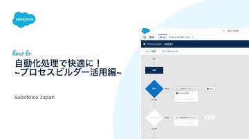【Salesforce サポート】自動化処理で快適に！〜プロセスビルダー活用編〜