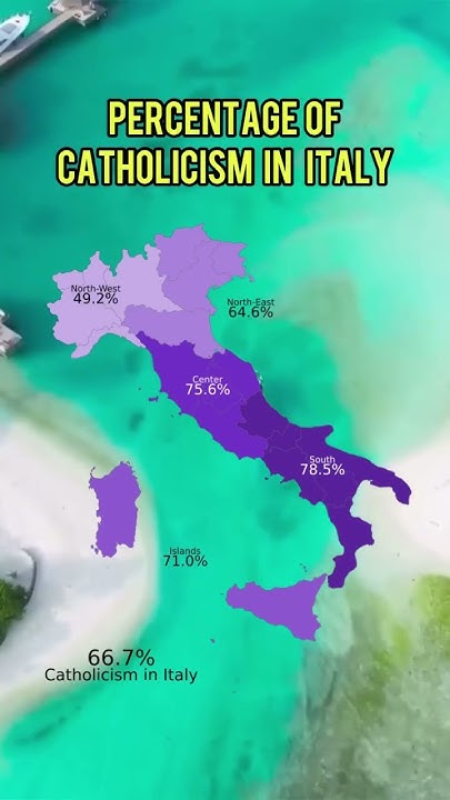 Percentage of catholicism in Italy #shorts #map #italy #europe #geography - YouTube