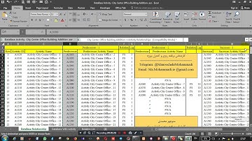 How to import Activity Relationships from Excel to Primavera P6 Part 02