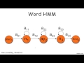 Template Models: Hidden Markov Models - Stanford University