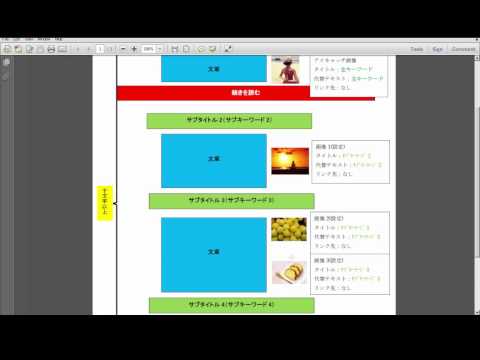 写真を挿入する位置の解説